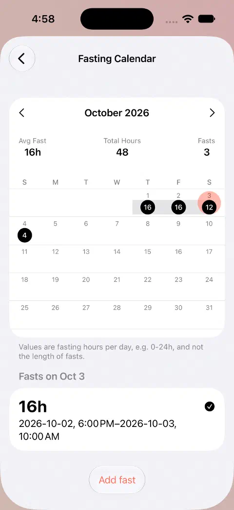 October fasting calendar with a selected day and its completed fast listed underneath.