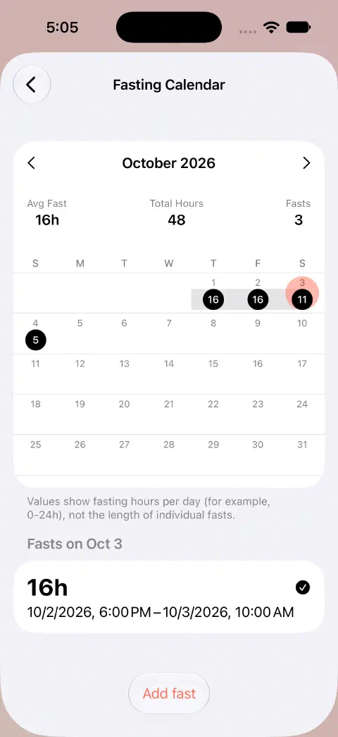 October fasting calendar with a selected day and its completed fast listed underneath.