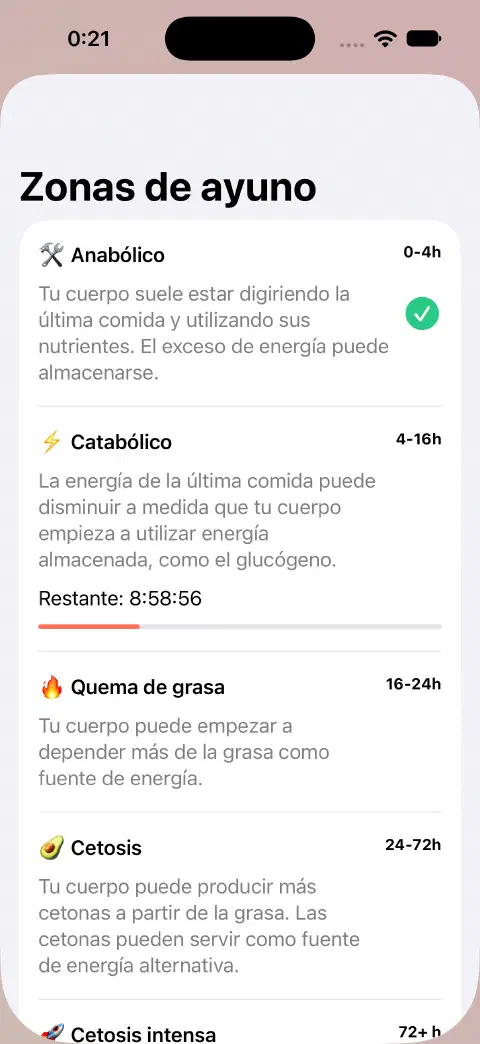 Pantalla de zonas de ayuno con nombres de zonas, intervalos de tiempo estimados, explicaciones y la barra de progreso del tiempo restante de la zona actual.