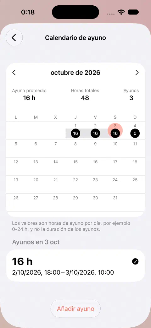 Calendario de ayunos de octubre con un día seleccionado y su ayuno completado debajo.