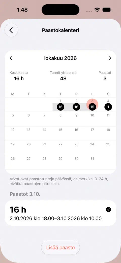 Lokakuun paastokalenteri, jossa on valittu päivä ja sen päättynyt paasto alapuolella.