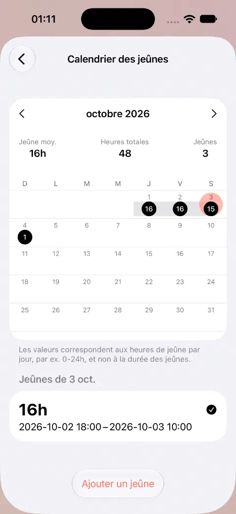 Calendrier de jeûne d’octobre avec un jour sélectionné et son jeûne terminé sous la grille.