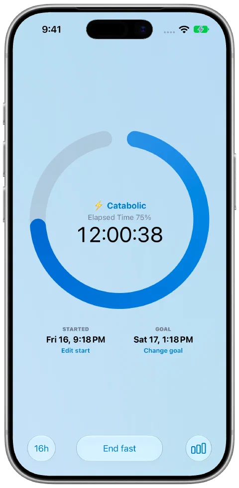 Fasty's active fasting timer using the predefined Ocean theme, with a blue progress ring and background.