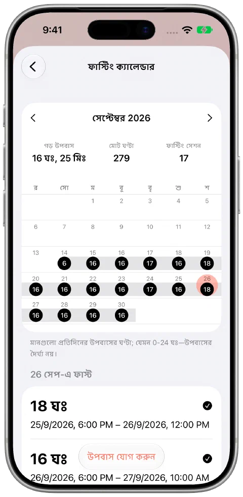 Fasty-র পূর্ণ সেপ্টেম্বর ক্যালেন্ডার, নির্বাচিত দিন ও তার ১৮ ঘণ্টার ফাস্টের রেকর্ডসহ।