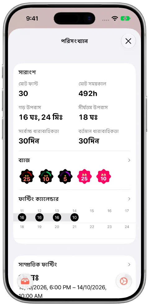 Fasty-র পরিসংখ্যানের সারাংশ, মোট সময়, ফাস্টের সংখ্যা, বর্তমান ও দীর্ঘতম ধারাবাহিক রেকর্ড এবং অর্জিত ব্যাজসহ।