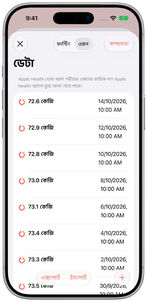Fasty-র তারিখসহ নমুনা ওজন, সামান্য ওঠানামা করে, সর্বশেষ ১৪ অক্টোবরে ৭২.৬ কিলোগ্রাম।