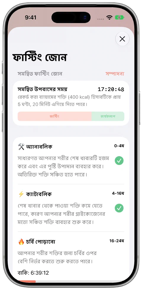 Fasty-র সমন্বিত সময়ের প্যানেল, ফাস্টিং ও ব্যায়ামের অবদান পাশাপাশি এবং বর্তমান জোনের অগ্রগতিসহ।