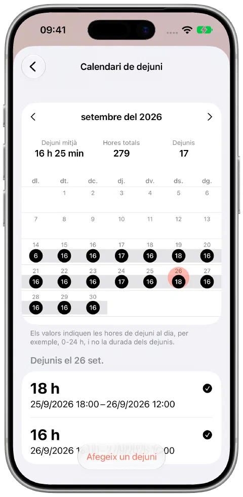 El calendari de setembre del Fasty amb registres, un dia seleccionat i el seu dejuni de 18 hores.