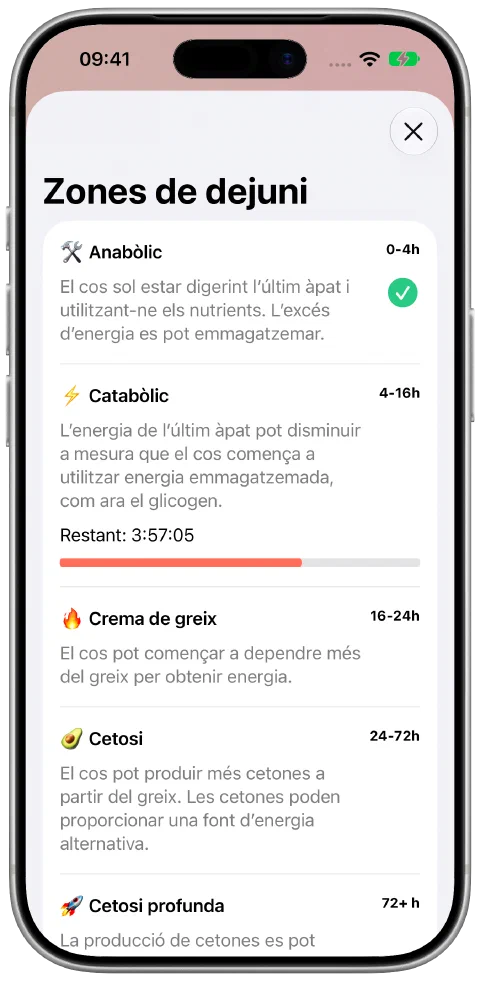 La pantalla Zones de dejuni del Fasty amb explicacions i progrés dins la zona actual.