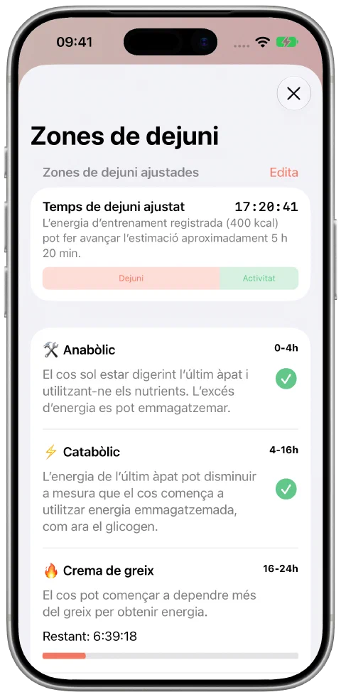 El panell de temps de dejuni ajustat del Fasty amb les contribucions del dejuni i l’entrenament l’una al costat de l’altra i el progrés dins la zona actual.