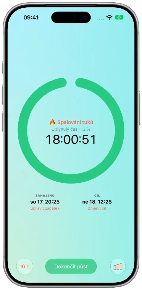 Zelený časovač Fasty po dosažení cíle 16 hodin. Půst stále probíhá.