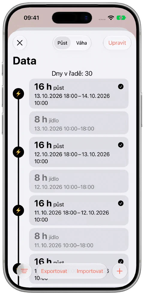 Průběžná časová osa půstu a jídla ve Fasty s nadpisem pro sérii 30 dní.