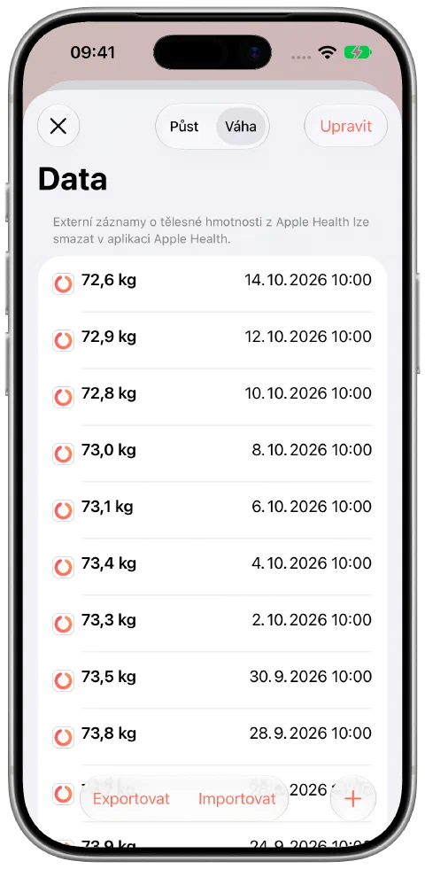 Datované ukázkové hmotnosti ve Fasty s malými výkyvy. Poslední je 72,6 kg ze 14. října.