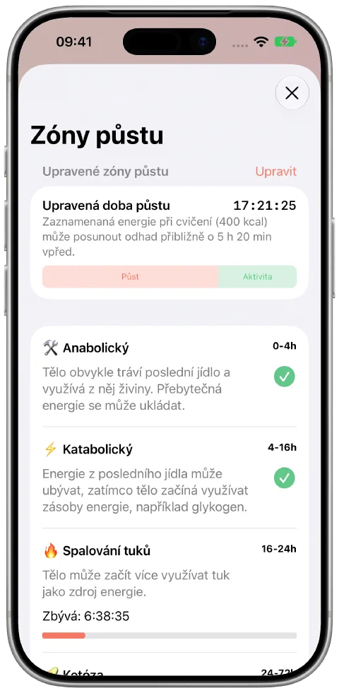 Panel upravené doby půstu ve Fasty s příspěvky půstu a tréninku vedle sebe a postupem v aktuální zóně.