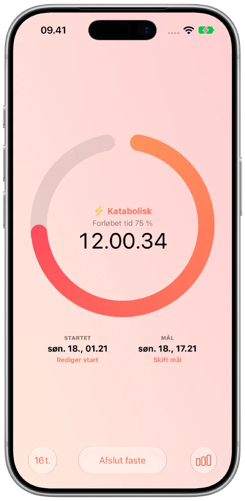 Fastys aktive fastetimer med forløbet tid, fremskridt mod målet, starttid og målbetjening.