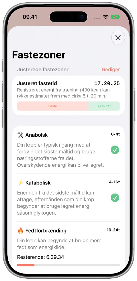 Fastys panel med justeret fastetid, bidrag fra faste og træning side om side og fremskridt i den aktuelle zone.