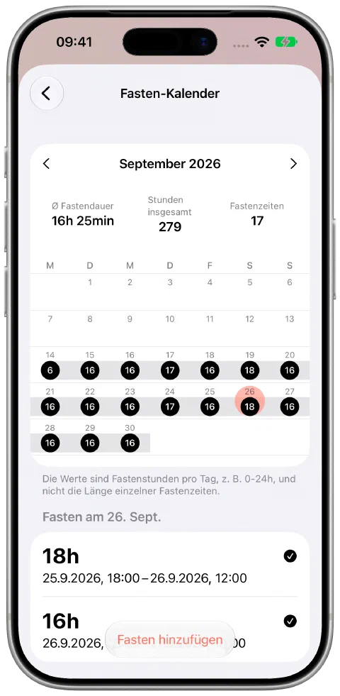 Fastys gefüllter Septemberkalender mit ausgewähltem Tag und einer erfassten Fastenzeit von 18 Stunden.