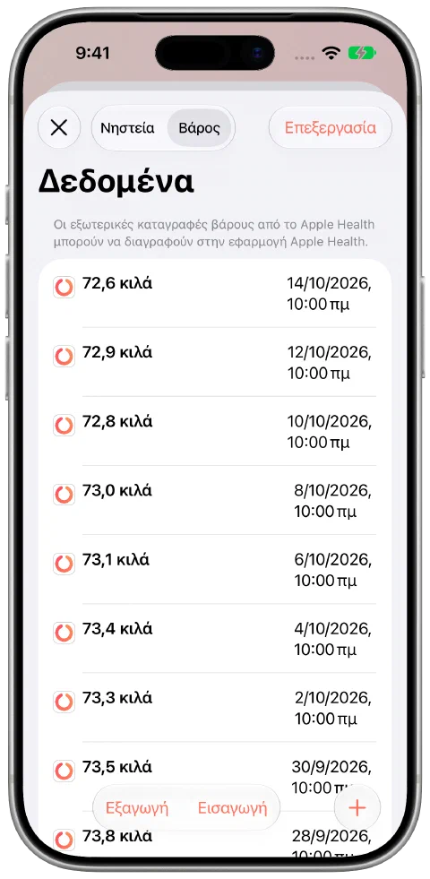 Ενδεικτικές εγγραφές βάρους Fasty με ημερομηνίες και μικρές διακυμάνσεις, τελευταία 72,6 κιλά στις 14 Οκτωβρίου.