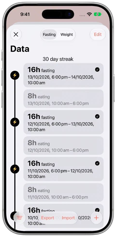 Fasty's continuous fasting and eating-window timeline with one 30-day streak heading.