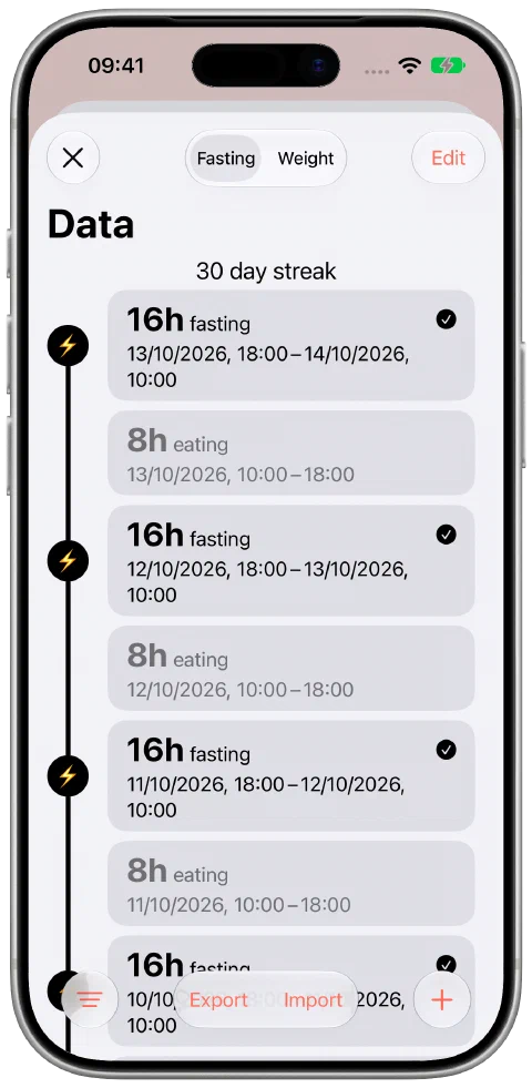 Fasty's continuous fasting and eating-window timeline with one 30-day streak heading.