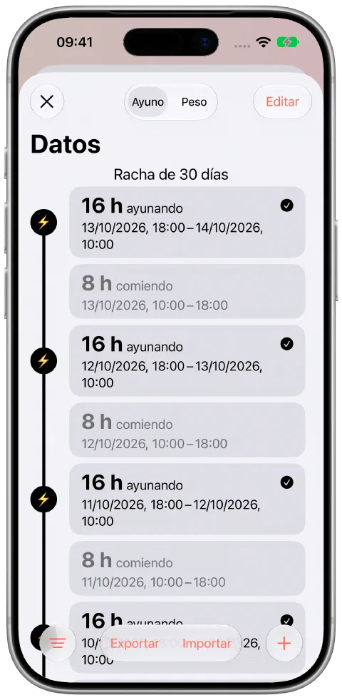 La cronología continua de ayuno y alimentación de Fasty con un encabezado de racha de 30 días.