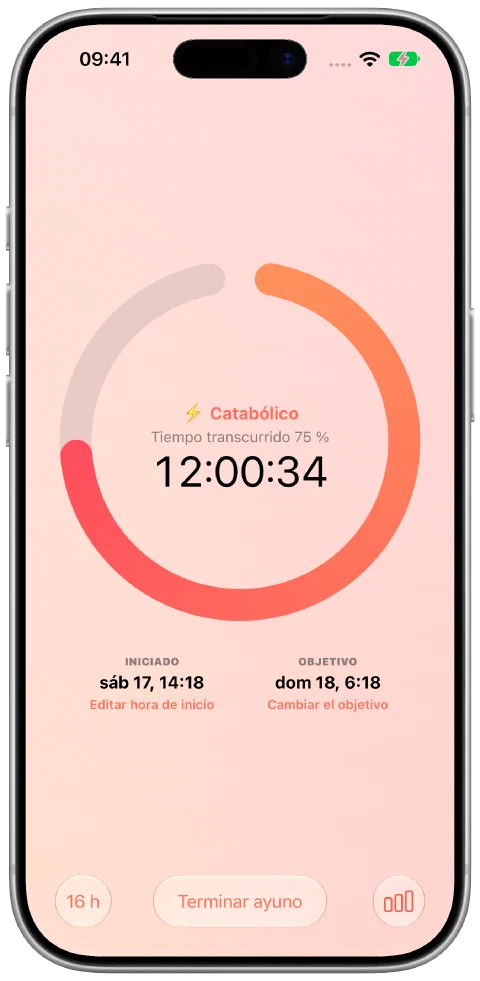 El temporizador de ayuno activo de Fasty con tiempo transcurrido, progreso del objetivo, hora de inicio y controles del objetivo.