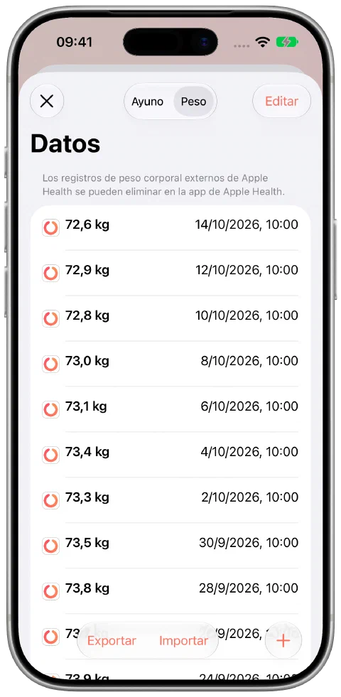 Registros de peso de ejemplo en Fasty con fecha y pequeñas variaciones. El último es de 72,6 kg el 14 de octubre.
