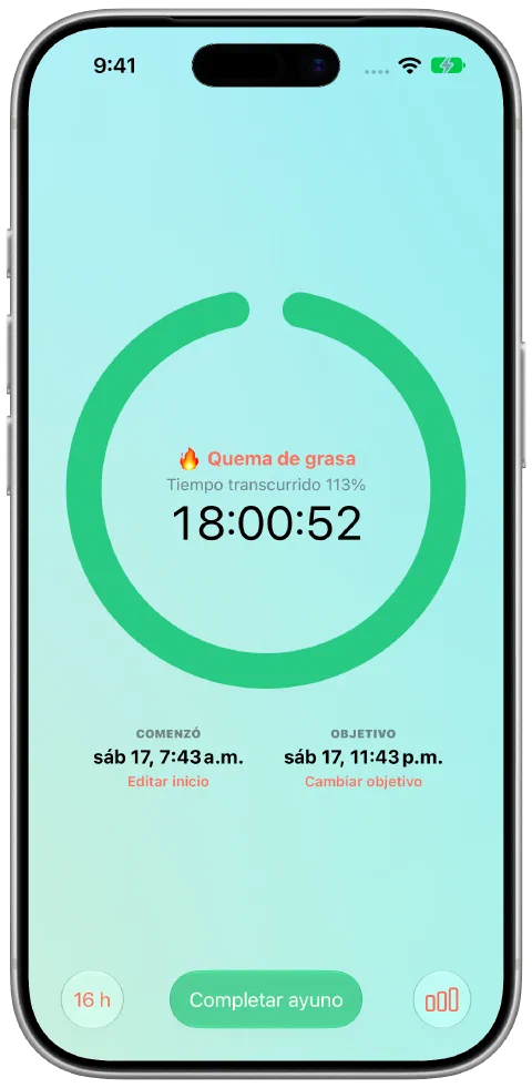El temporizador verde de Fasty tras alcanzar el objetivo de 16 horas. El ayuno sigue activo.