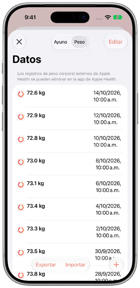 Registros de peso de ejemplo en Fasty con fecha y pequeñas variaciones. El último es de 72.6 kg el 14 de octubre.