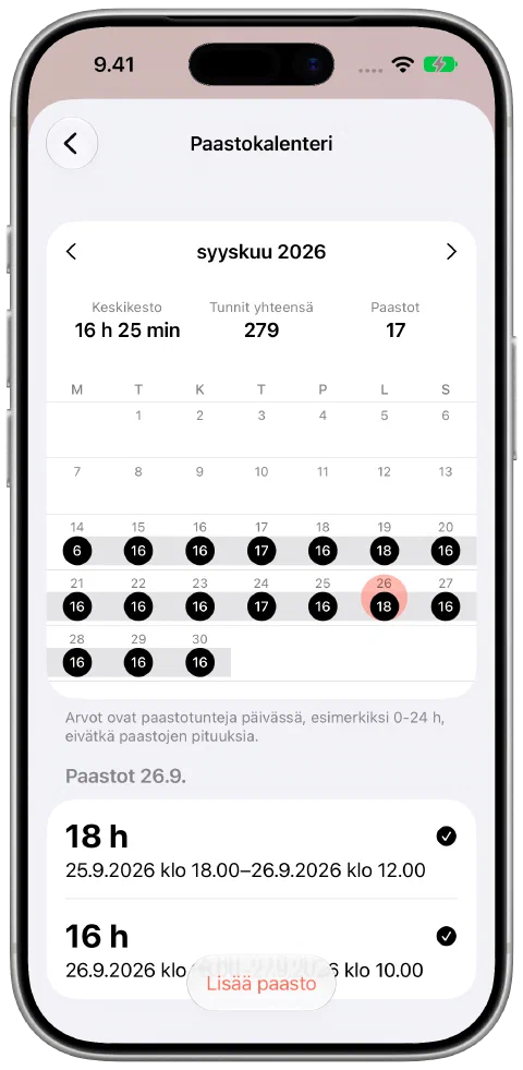 Fastyn syyskuun kalenteri, jossa on kirjauksia, valittu päivä ja sille kirjattu 18 tunnin paasto.