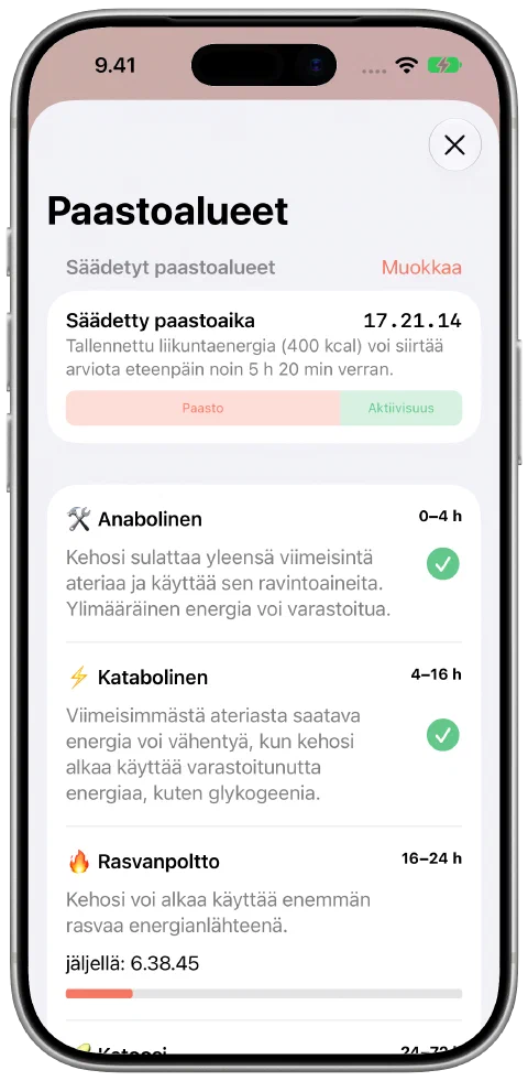 Fastyn mukautetun paastoajan paneeli, jossa näkyvät paaston ja harjoittelun osuudet rinnakkain sekä nykyisen alueen edistyminen.