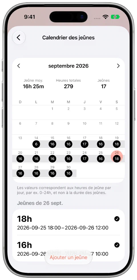Le calendrier de septembre rempli dans Fasty avec un jour sélectionné et son jeûne enregistré de 18 heures.