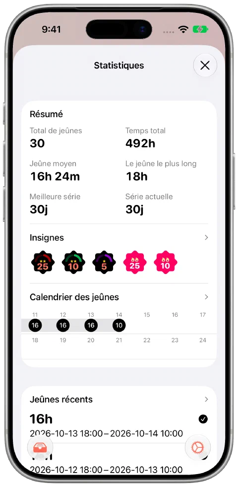 Le résumé des statistiques de Fasty avec le temps total, le nombre de jeûnes, les séries actuelle et maximale et les badges obtenus.