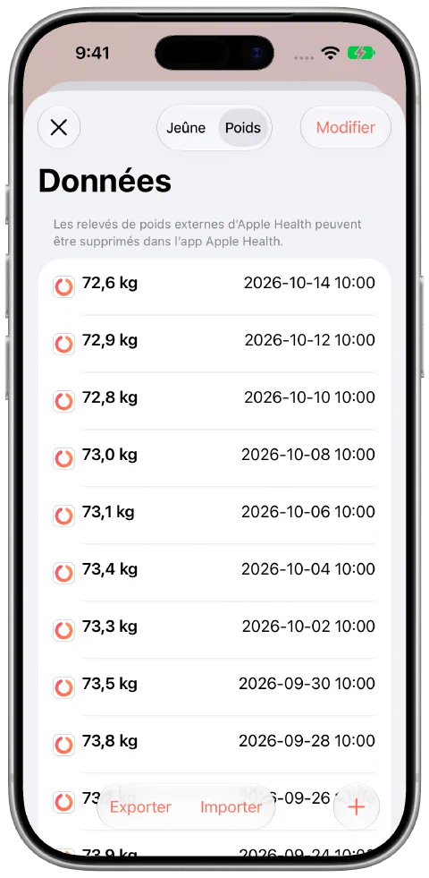 Des pesées de démonstration datées dans Fasty avec de petites fluctuations, dont la plus récente est de 72,6 kg le 14 octobre.
