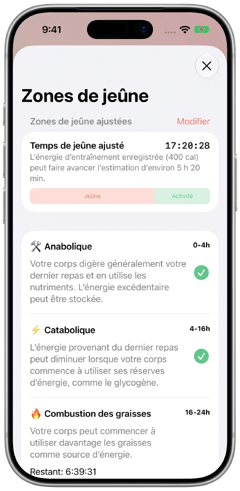 Le panneau du temps de jeûne ajusté de Fasty avec les contributions du jeûne et de la séance d’entraînement côte à côte et la progression dans la zone actuelle.