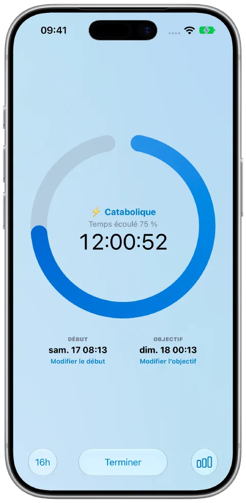 Le minuteur actif de Fasty avec le thème prédéfini Ocean, un anneau de progression bleu et son arrière-plan.