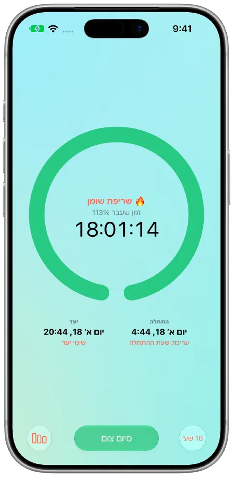 הטיימר הירוק של Fasty לאחר הגעה ליעד של 16 שעות, כשהצום עדיין פעיל.