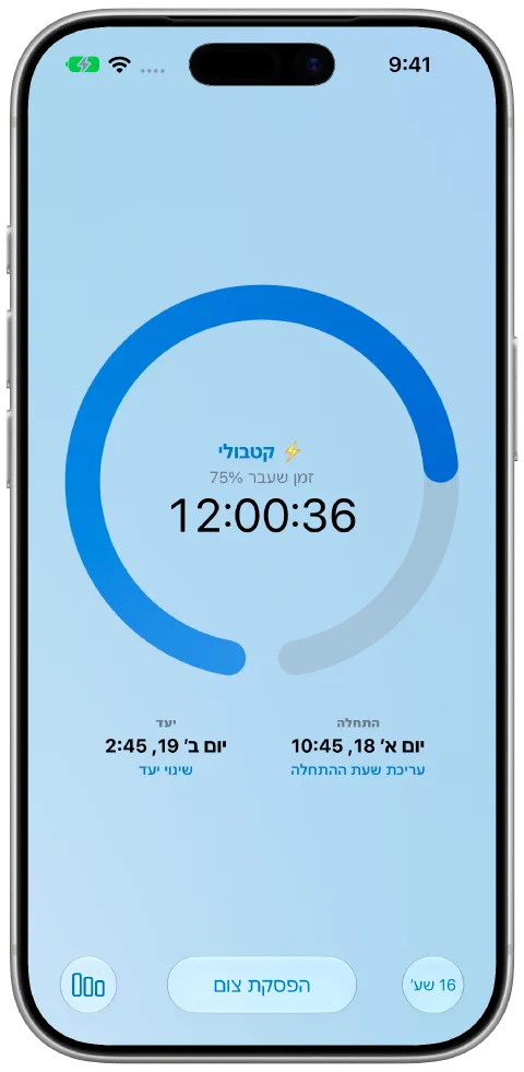 טיימר פעיל של Fasty בערכת Ocean המוכנה, עם טבעת התקדמות ורקע כחולים.