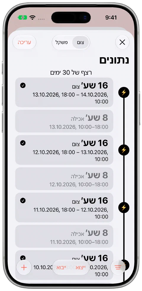 ציר הזמן הרציף של Fasty לצום ולחלונות אכילה עם כותרת רצף של 30 יום.