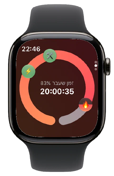 סמלי אזורי צום משוערים וטיימר פעיל של Fasty ב-Apple Watch.
