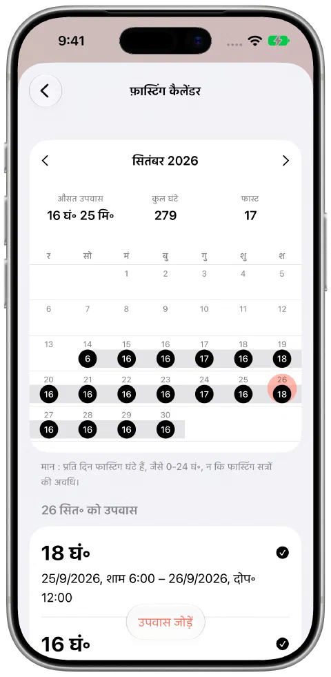 Fasty का भरा हुआ सितंबर कैलेंडर, चुने दिन और उसके दर्ज 18 घंटे के फ़ास्ट के साथ।