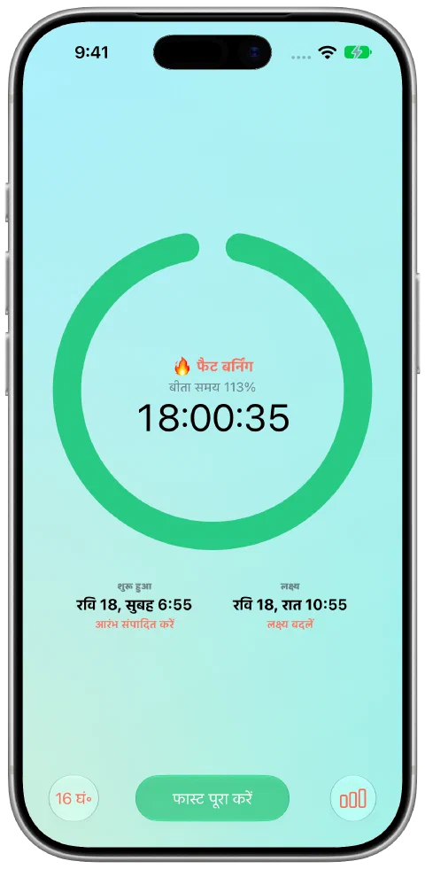 16 घंटे का लक्ष्य पूरा होने के बाद Fasty का हरा टाइमर, जबकि फ़ास्ट अभी चालू है।