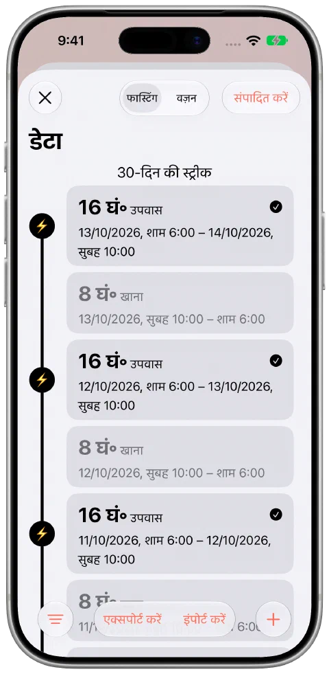 Fasty की लगातार फ़ास्टिंग और खाने की अवधि की टाइमलाइन, 30 दिन के लगातार रिकॉर्ड की एक शीर्षक पंक्ति के साथ।