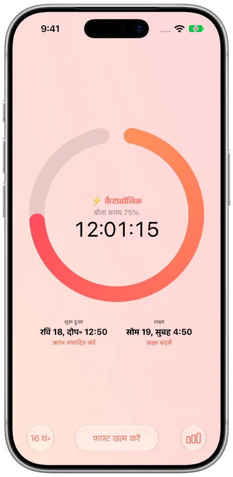 Fasty का चालू फ़ास्टिंग टाइमर, बीता समय, लक्ष्य की प्रगति, शुरू होने का समय और लक्ष्य कंट्रोल दिखाता है।