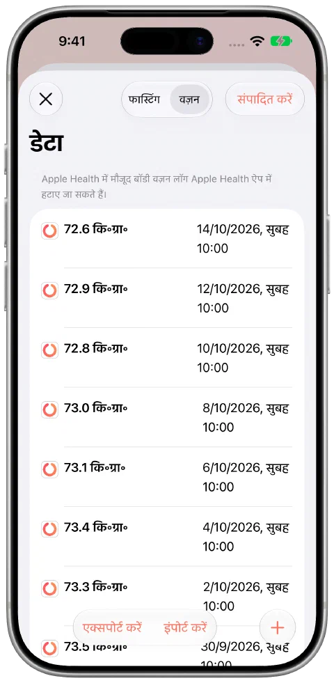 Fasty में तारीख वाले नमूना वज़न, छोटे उतार-चढ़ाव के साथ, सबसे नया 14 अक्टूबर को 72.6 किलोग्राम।