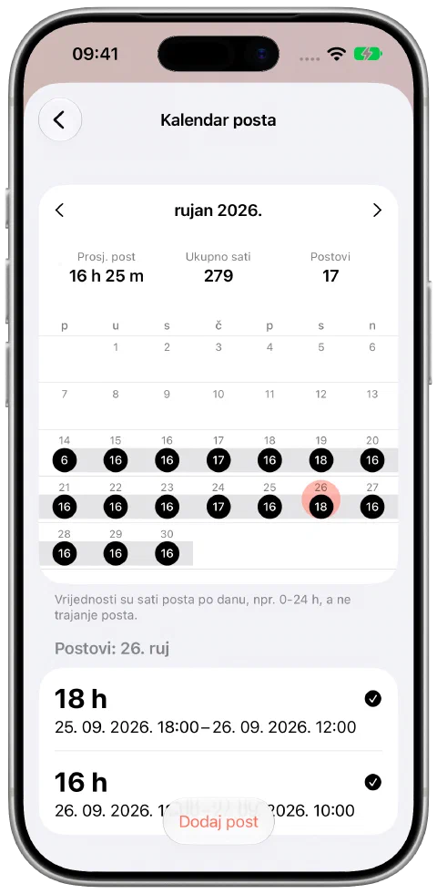 Kalendar za rujan u Fastyju sa zabilježenim postovima, odabranim danom i njegovim postom od 18 sati.