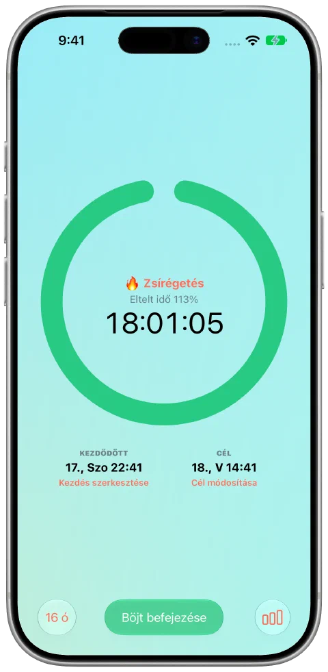 A Fasty zöld időzítője a 16 órás cél elérése után. A böjt még tart.