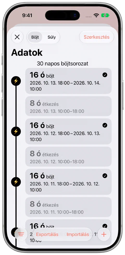 A Fasty folyamatos böjt- és étkezési idővonala egy 30 napos sorozat fejlécével.