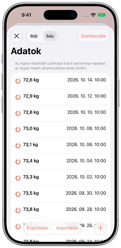 Dátummal ellátott szemléltető testsúlyadatok a Fasty appban kisebb ingadozásokkal. A legutóbbi 72,6 kg október 14-én.