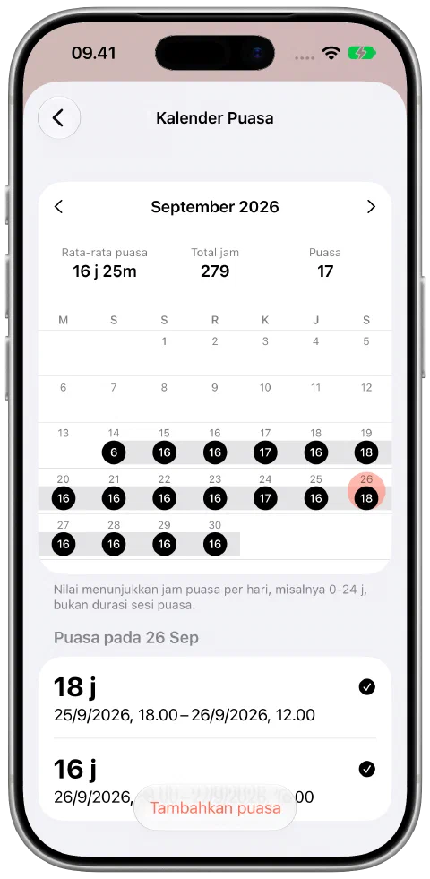 Kalender September Fasty yang terisi, dengan hari terpilih dan catatan puasa 18 jam.